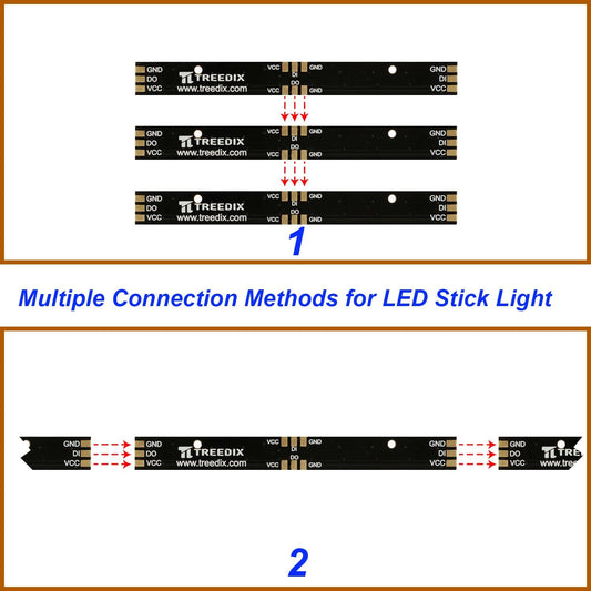 Treedix 10x10 WS2812B 5050 RGB LED Light Stick Matrix Individually Addressable 10 Bit RGB LEDs with Integrated Driver Board DC 5V Compatible with Arduino and Raspberry Pi