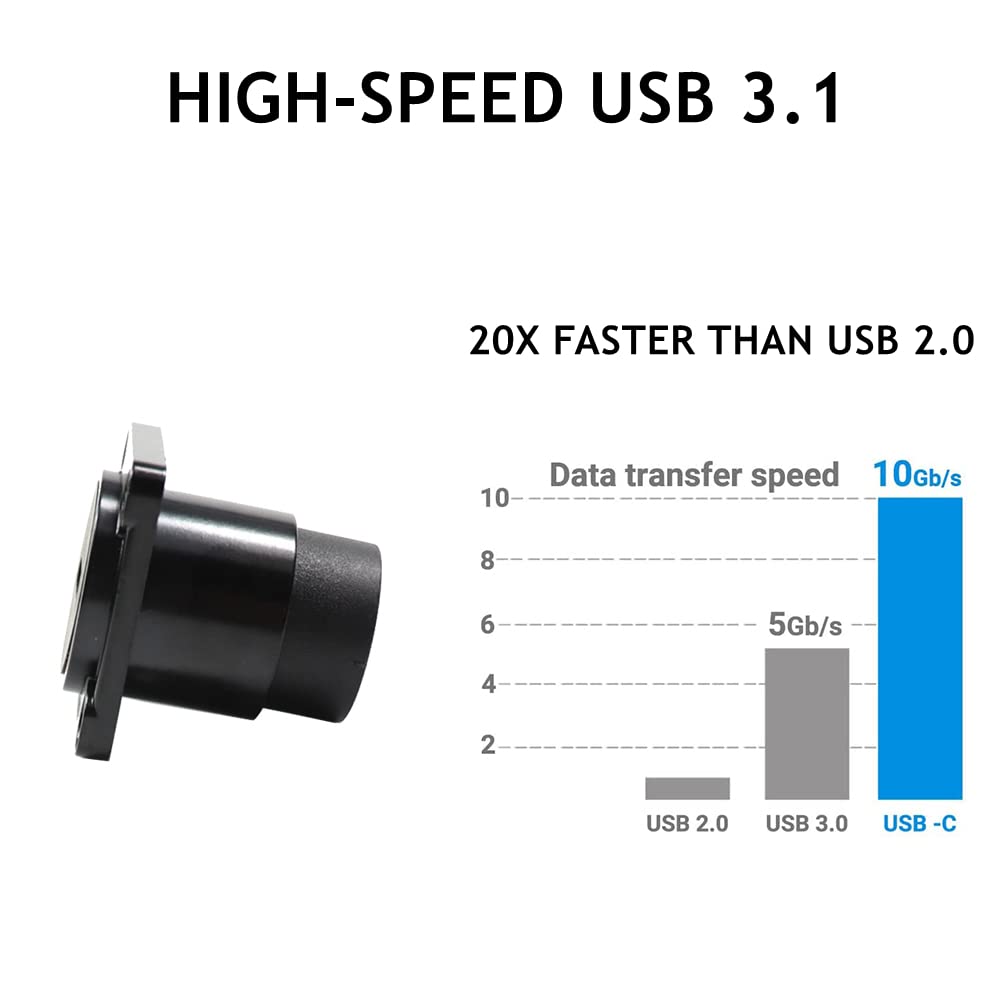 PENGLIN 2PCS USB 3.1 Type C Panel Mount Coupler, D-Type Module USB C Pass Through Connector, Female to Female Bulkhead Extension Adapter