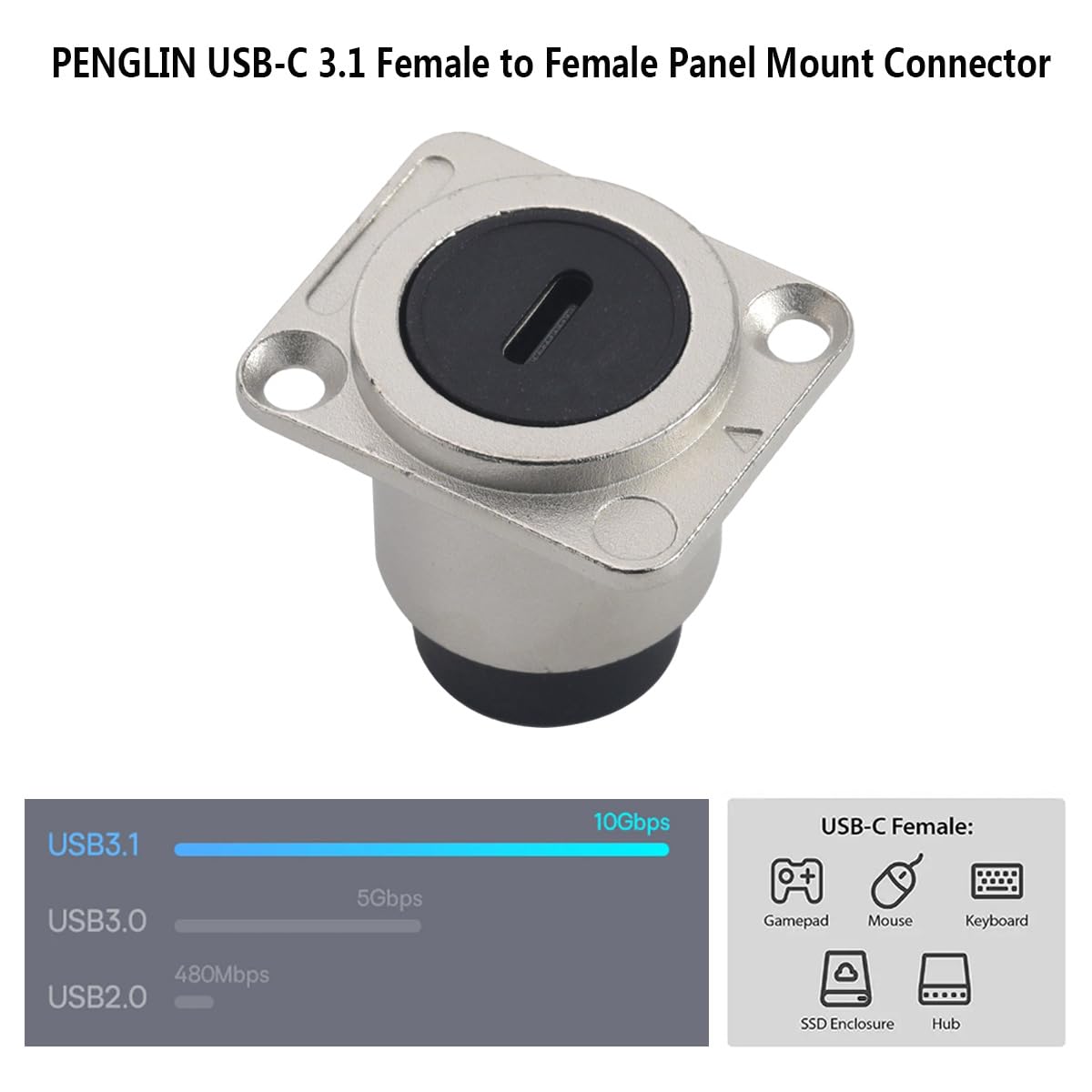 PENGLIN 2PCS USB 3.1 Type C Panel Mount Coupler, D-Type Module USB C Pass Through Connector, Female to Female Bulkhead Extension Adapter