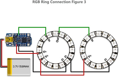 12 Bits WS2812 5050SMD RGB LED Ring Full Color LED Lamp Individually Addressable Colorful LED Light for Arduino Raspberry Pi Project (Pack of 2)