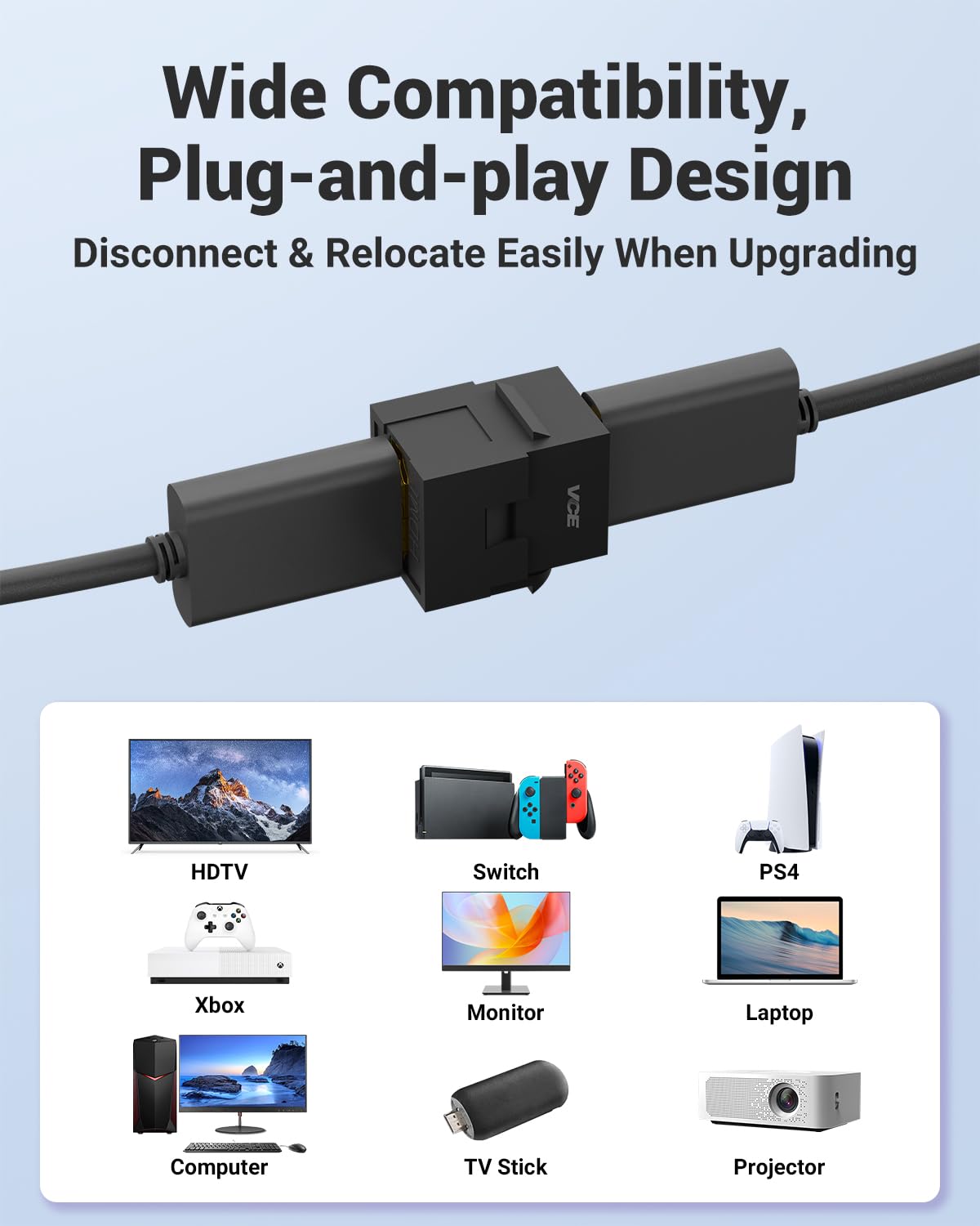 VCE HDMI Keystone Jack, 4K HDMI Female to Female Adapter Coupler Snap-in for Keystone Wall Plate, Black, 6-Pack