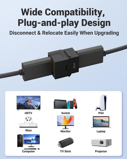 VCE HDMI Keystone Jack, 4K HDMI Female to Female Adapter Coupler Snap-in for Keystone Wall Plate, Black, 6-Pack