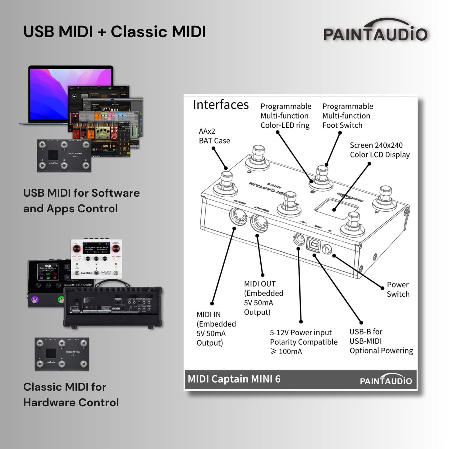 Paint Audio MIDI Captain MINI 6 Foot Controller Multi-Effects Keyboards Synthesizer USB-MIDI DAW DSP Software USB-HID Support Multi-state Switch Cycling(MIDI Captain MINI 6)