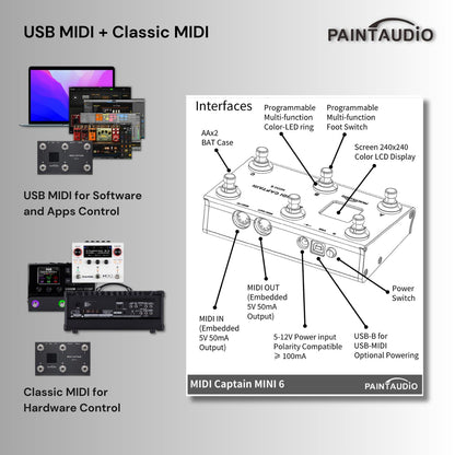 Paint Audio MIDI Captain MINI 6 Foot Controller Multi-Effects Keyboards Synthesizer USB-MIDI DAW DSP Software USB-HID Support Multi-state Switch Cycling(MIDI Captain MINI 6)