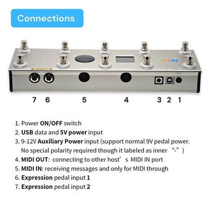 PAINTAUDIO MIDI Captain Foot Controller Multi-Effects Keyboards Synthesizer USB-MIDI musical software Bias with Time Engine Function Support all PC/CC/Note commander 10 Foot Switches