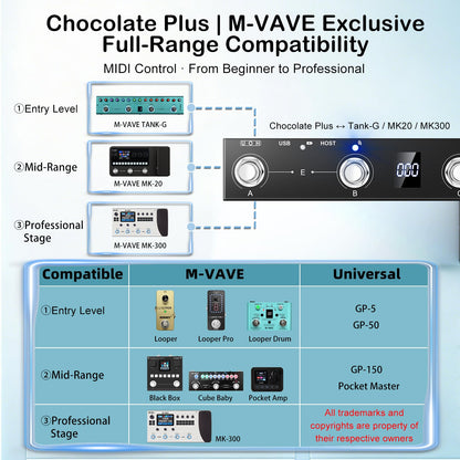 M-VAVE Chocolate Plus Wireless MIDI Foot Controller 4 Buttons BT Rechargeable, APP Control