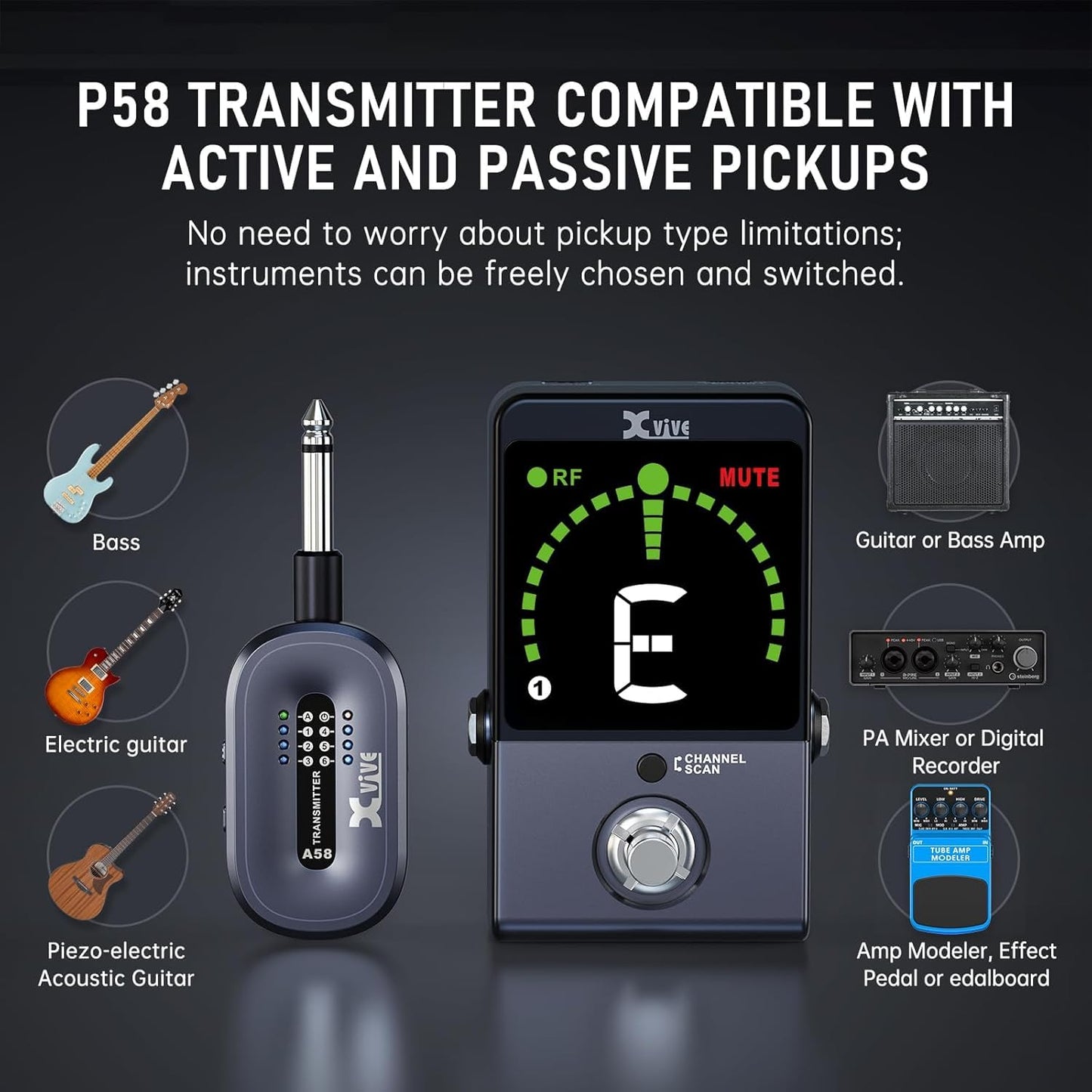 Xvive A58 Wireless Guitar System 5.8GHz Wireless Guitar Transmitter Receiver for Active or Passive Pickup Electric/Acoustic Bass Guitar