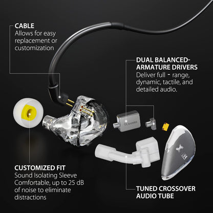 Xvive U45 Wireless in Ear Monitor System 5.8ghz IEM System Transmitter and bodypack Receiver for Studio, Band Rehearsal, Live Performance, Channel Scan Mode