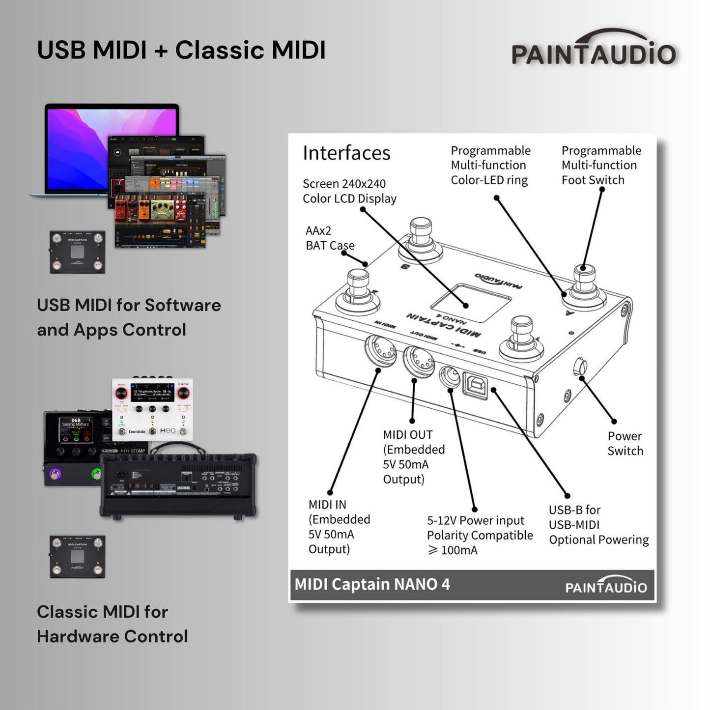 Paint Audio MIDI Captain MINI 6 Foot Controller Multi-Effects Keyboards Synthesizer USB-MIDI DAW DSP Software USB-HID Support Multi-state Switch Cycling(MIDI Captain MINI 6)