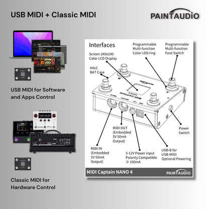 Paint Audio MIDI Captain MINI 6 Foot Controller Multi-Effects Keyboards Synthesizer USB-MIDI DAW DSP Software USB-HID Support Multi-state Switch Cycling(MIDI Captain MINI 6)