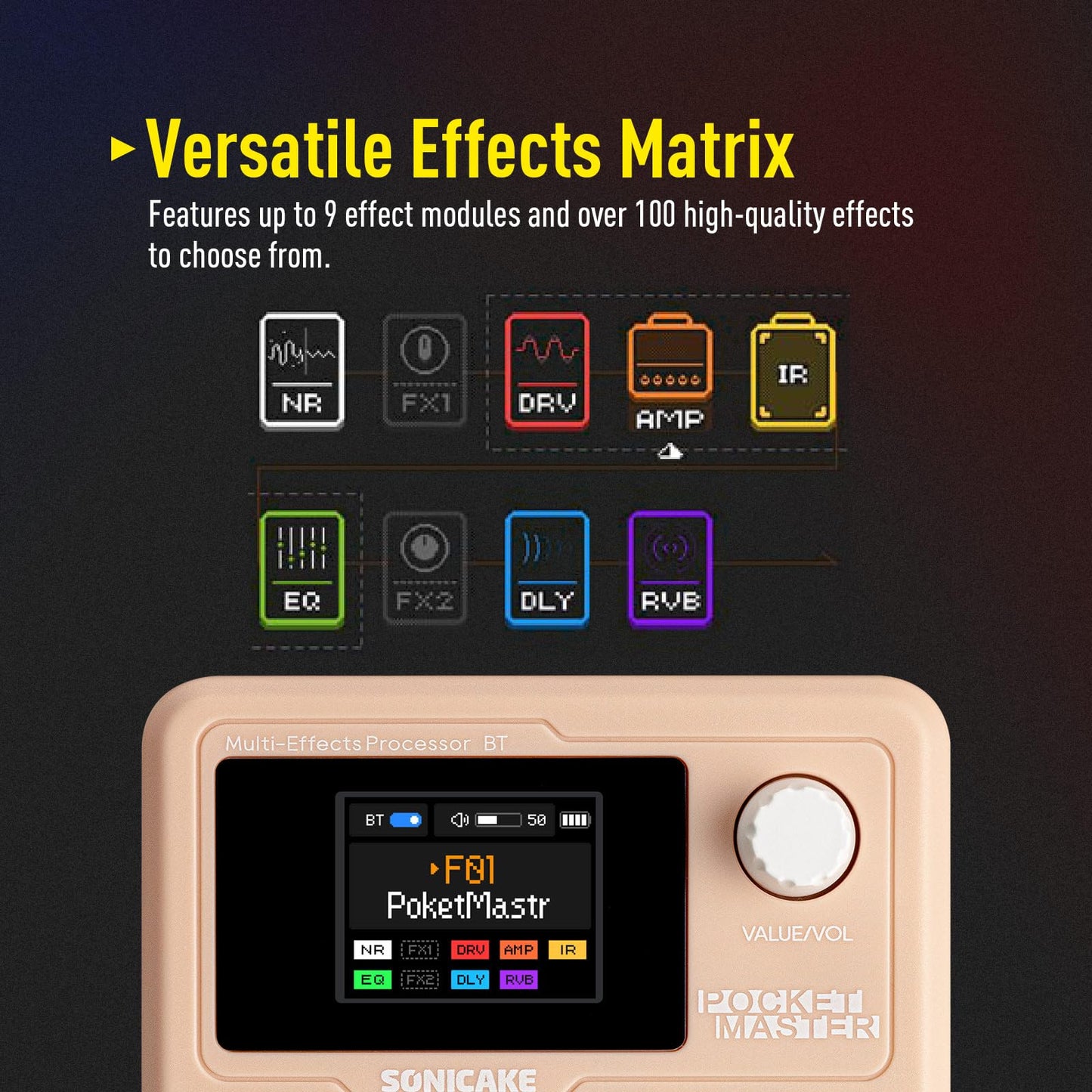 SONICAKE Pocket Master-Multi Effects Guitar Pedal with 9 Effects Modules 100 Drum Rhythms and Looper 100 Presets 20 Amp/Cab Electric Guitar Effects Processor OTG USB Audio Interface BT (Grey)