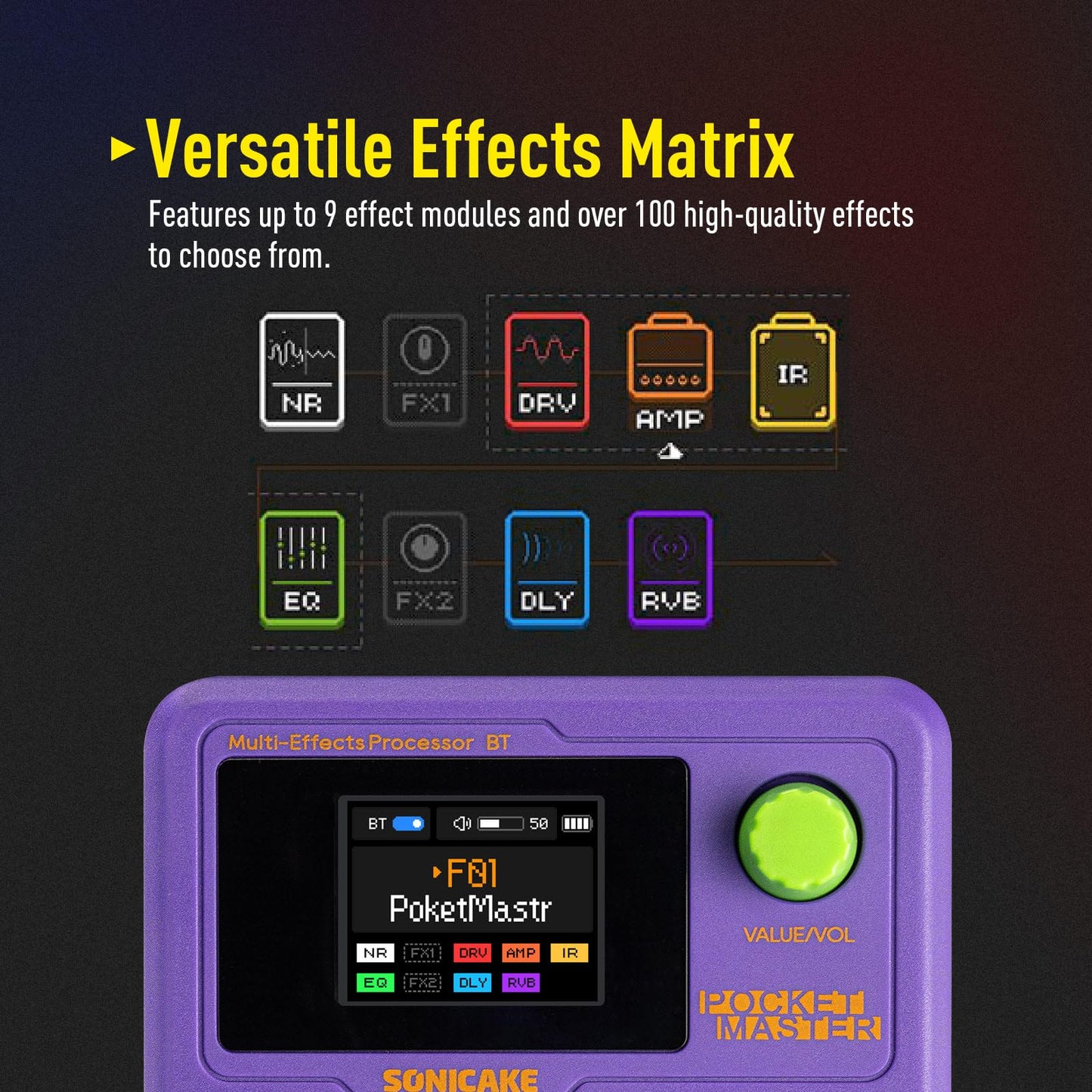 SONICAKE Pocket Master-Multi Effects Guitar Pedal with 9 Effects Modules 100 Drum Rhythms and Looper 100 Presets 20 Amp/Cab Electric Guitar Effects Processor OTG USB Audio Interface BT (Grey)