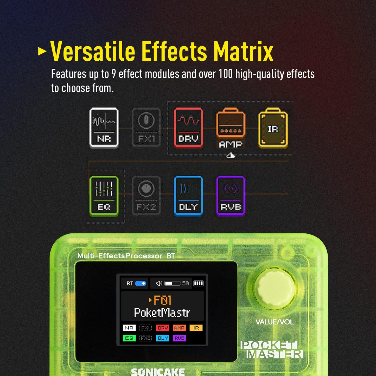 SONICAKE Pocket Master-Multi Effects Guitar Pedal with 9 Effects Modules 100 Drum Rhythms and Looper 100 Presets 20 Amp/Cab Electric Guitar Effects Processor OTG USB Audio Interface BT (Grey)