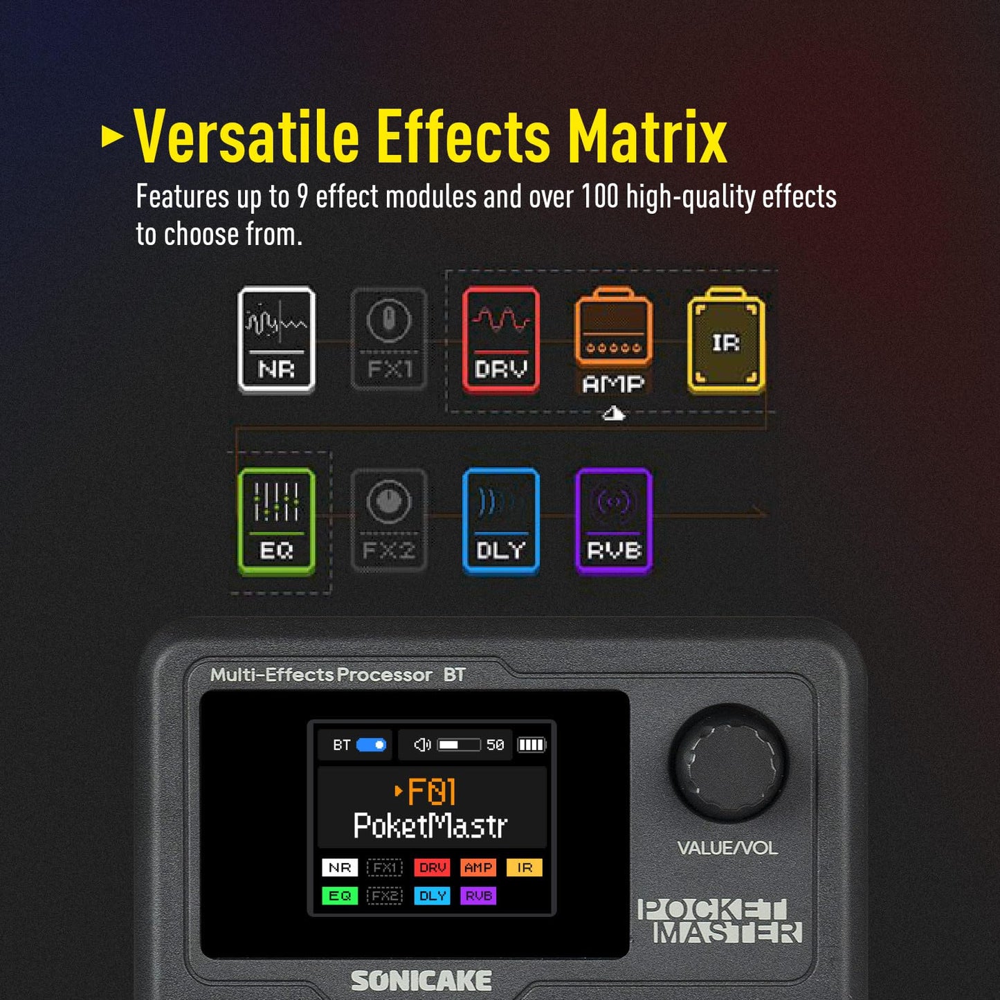SONICAKE Pocket Master-Multi Effects Guitar Pedal with 9 Effects Modules 100 Drum Rhythms and Looper 100 Presets 20 Amp/Cab Electric Guitar Effects Processor OTG USB Audio Interface BT (Grey)