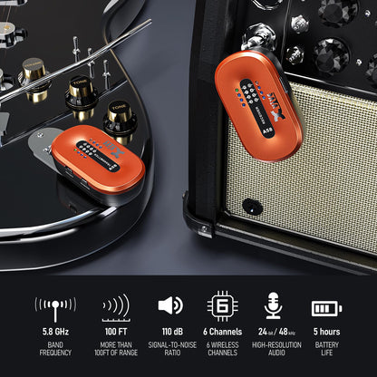 Xvive A58 Wireless Guitar System 5.8GHz Wireless Guitar Transmitter Receiver for Active or Passive Pickup Electric/Acoustic Bass Guitar
