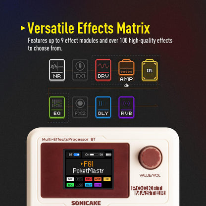 SONICAKE Pocket Master-Multi Effects Guitar Pedal with 9 Effects Modules 100 Drum Rhythms and Looper 100 Presets 20 Amp/Cab Electric Guitar Effects Processor OTG USB Audio Interface BT (Grey)